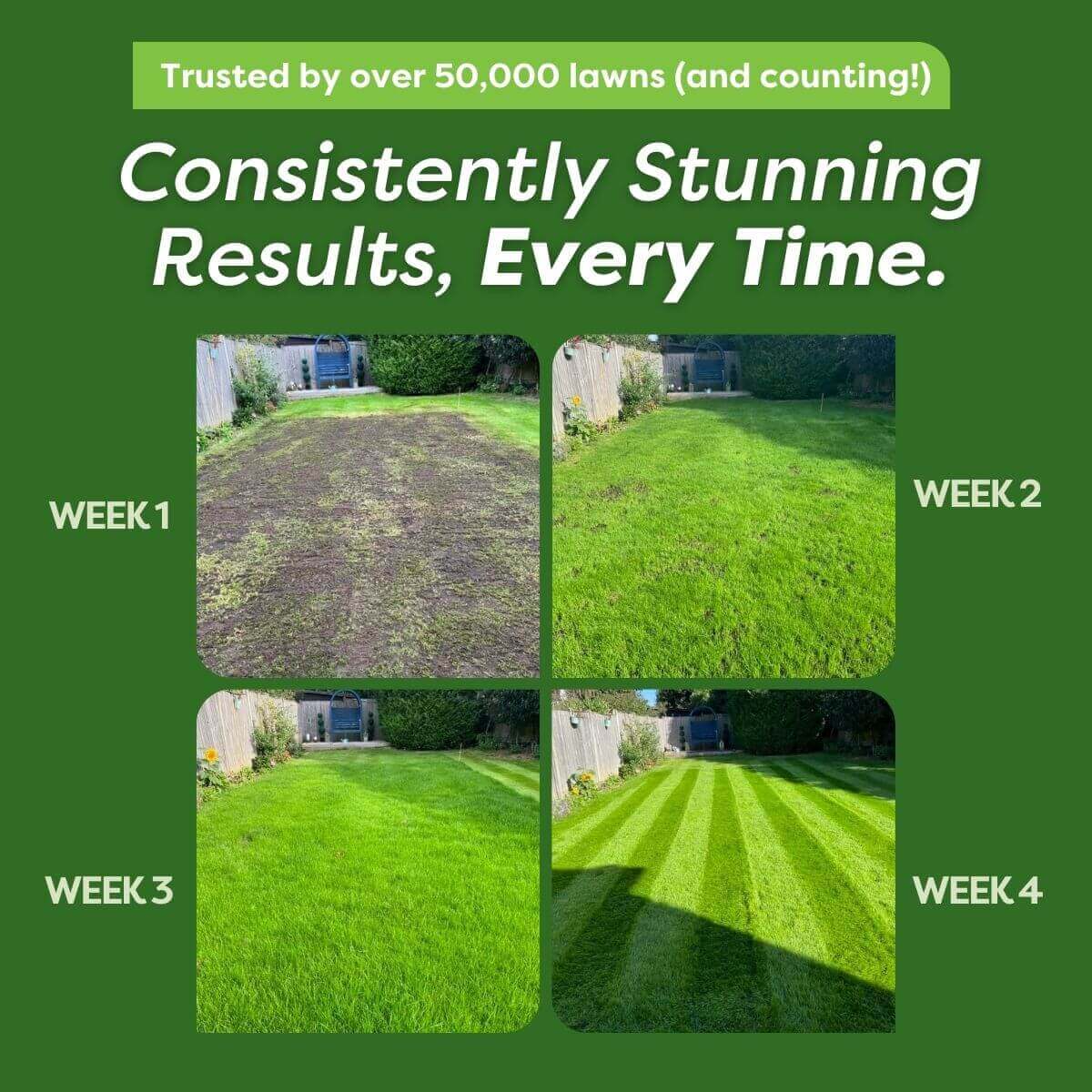 The Lawn Pack